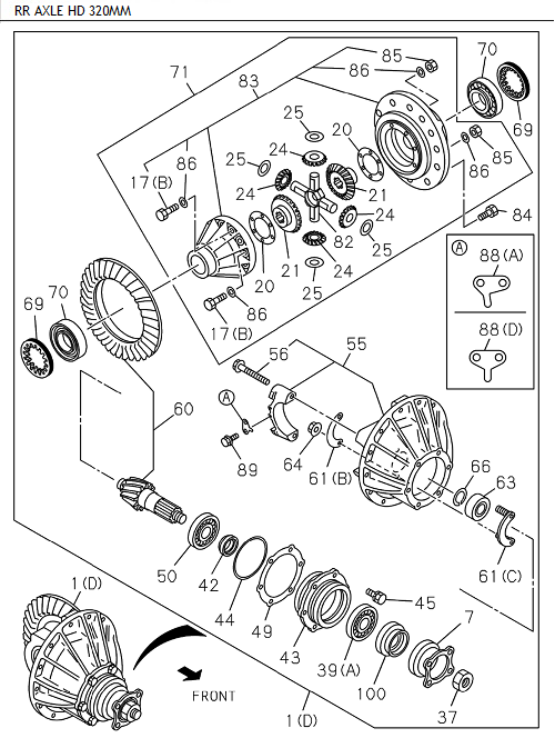 Partial Engine